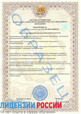 Образец сертификата соответствия (приложение) Бологое Сертификат ISO 50001